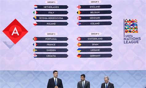 uefa nations league table and fixtures